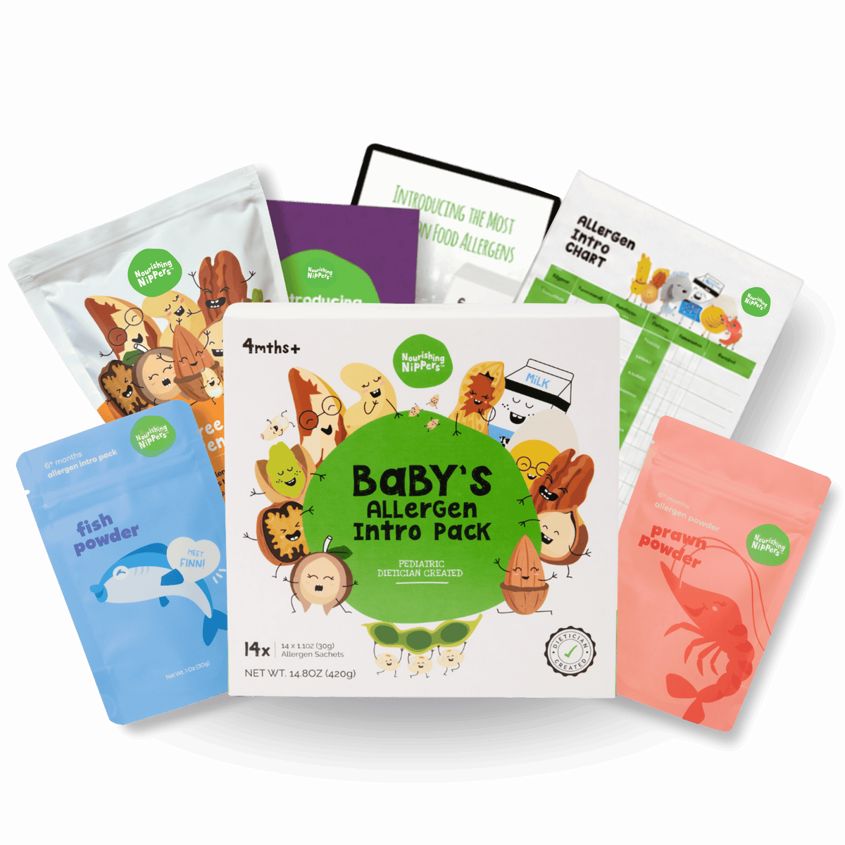 Complete Allergen Intro Bundle
